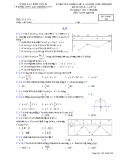 Đề thi giữa học kì 1 môn Toán lớp 12 năm 2020-2021 có đáp án - Trường THPT Lý Thường Kiệt