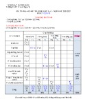 Đề thi giữa học kì 1 môn Toán lớp 10 năm 2020-2021 có đáp án - Trường THPT Trần Hưng Đạo