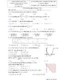 Đề thi giữa học kì 2 môn Toán lớp 10 năm 2020-2021 - Trường THPT Đông Tiền Hải
