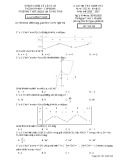 Đề thi giữa học kì 1 môn Toán lớp 12 năm 2020-2021 có đáp án - Trường THPT Nguyễn Công Trứ
