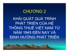 Bài giảng Thuế: Chương 2 - Nguyễn Đăng Khoa