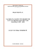 Luận văn Thạc sĩ Kinh tế: Vai trò của nguồn vốn FDI đối với cán cân thương mại Việt Nam giai đoạn 1999 – 2010