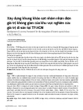 Xây dựng khung khảo sát nhằm nhận diện giá trị không gian của khu vực nghiên cứu giá trị di sản tại TP.HCM