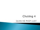 Bài giảng Pháp luật đại cương: Chương 4 - CĐ Kinh tế Công nghệ