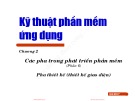 Bài giảng Kỹ thuật phần mềm ứng dụng: Chương 2 (Phần 6) - ĐH Bách khoa Hà nội