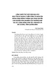 Lồng ghép tri thức bản địa vào bảo tồn và quản lý bền vững tài nguyên rừng cộng đồng thông qua trao quyền cho người dân: Nghiên cứu trường hợp tại các cộng đồng dân tộc Vân Kiều và Ma Coong, tỉnh Quảng Bình