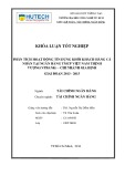 Khóa luận tốt nghiệp: Phân tích hoạt động tín dụng khối khách hàng cá nhân tại Ngân hàng TMCP Việt Nam Thịnh Vượng (VPbank) – Chi nhánh Gia định giai đoạn 2013 - 2015