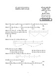 Đề thi thử THPT Quốc gia năm 2021 môn Toán có đáp án - Trường THPT Lê Lợi, Bình Dương