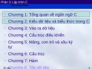 Bài giảng Tin học đại cương (Phần 3: Lập trình C): Chương 2 - Viện Công nghệ Thông tin & Truyền thông