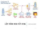 Bài giảng môn Lập trình Web: Phần 2.1 - TS. Trần Quang Diệu