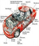 Tập bài giảng Hệ thống nhiên liệu Diesel điều khiển điện tử