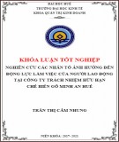 Khóa luận tốt nghiệp Quản trị kinh doanh: Phân tích các nhân tố ảnh hưởng đến hành vi đăng ký học lặp lại của học viên tại Học viện Đào tạo Quốc tế ANI