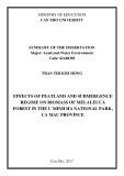 Summary of the dissertation: Effects of peatland and submergence regime on biomass of melaleuca forest in the U Minh Ha national park, Ca Mau province