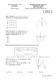 Đề kiểm tra giữa học kì 1 môn Toán lớp 12 năm 2021-2022 có đáp án - Trường THPT Duy Tân