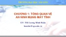 Bài giảng An ninh mạng máy tính - Chương 1: Tổng quan về an ninh mạng máy tính (ThS. Lương Minh Huấn)