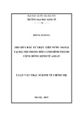 Luận văn Thạc sĩ Kinh tế chính trị: Thu hút đầu tư trực tiếp nước ngoài tại Hà Nội trong bối cảnh hình thành cộng đồng kinh tế ASEAN