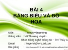 Bài giảng Tin học văn phòng: Bài 4 - Vũ Thương Huyền