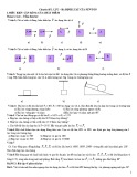 Chuyên đề 1: Lực - Ba định luật của newton