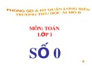 Bài giảng môn Toán lớp 1 năm học 2019-2020 - Tuần 5: Số 0 (Trường Tiểu học Ái Mộ B)