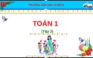 Bài giảng môn Toán lớp 1 sách Cánh diều năm học 2020-2021: Đồng hồ thời gian (Trường Tiểu học Ái Mộ B)