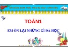 Bài giảng môn Toán lớp 1 sách Cánh diều năm học 2020-2021 - Tuần 17: Em ôn lại những gì đã học (Trường Tiểu học Ái Mộ B)