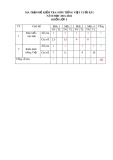 Đề thi học kì 1 môn Tiếng Việt lớp 5 năm 2021-2022 có đáp án - Trường Tiểu học Phạm Phú Thứ