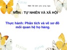 Giáo án điện tử môn Tự nhiên và xã hội lớp 3 - Bài: Thực hành Phân tích và vẽ sơ đồ mối quan hệ họ hàng