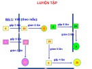 Giáo án điện tử môn Toán lớp 3 - Bài: Luyện tập (Trang 38)