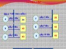 Giáo án điện tử môn Toán lớp 3 - Bài: Luyện tập (Trang 34)