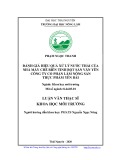 Luận văn Thạc sĩ Khoa học môi trường: Đánh giá hiệu quả xử lý nước thải của nhà máy chế biến tinh bột sắn văn yên công ty cổ phần lâm nông sản thực phẩm Yên Bái