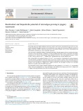 Biostimulant and biopesticide potential of microalgae growing in piggery wastewater