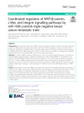 Coordinated regulation of WNT/β-catenin, c-Met, and integrin signalling pathways by miR-193b controls triple negative breast cancer metastatic traits