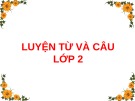 Bài giảng môn Tiếng Việt lớp 2 năm học 2020-2021 - Tuần 5: Luyện từ và câu Tên riêng và cách viết tên riêng. Câu kiểu Ai là gì? (Trường Tiểu học Thạch Bàn B)