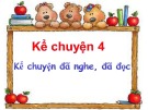 Bài giảng môn Tiếng Việt lớp 4 năm học 2021-2022 - Tuần 3: Kể chuyện Kể chuyện đã nghe, đã đọc (Trường Tiểu học Thạch Bàn B)