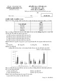Đề thi học kì 1 môn Địa lý lớp 11 năm 2021-2022 - Trường THPT Đông Hà