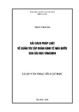 Luận văn Thạc sĩ Luật học: Cải cách pháp luật về quản trị tập đoàn kinh tế nhà nước qua bài học Vinashin