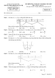 Đề thi học kì 1 môn Toán lớp 12 năm 2021-2022 có đáp án - Trường THPT Thị xã Quảng Trị