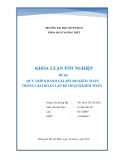 Khóa luận tốt nghiệp: Quy trình đánh giá rủi ro kiểm toán trong giai đoạn lập kế hoạch kiểm toán