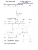 Đề thi thử tốt nghiệp THPT năm 2022 môn Toán - Trường THPT Xuân Đỉnh