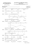 Đề thi thử tốt nghiệp THPT năm 2022 môn Toán có đáp án - Trường THPT Đông Hà (Lần 1)