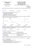 Đề thi thử tốt nghiệp THPT năm 2022 môn Vật lí có đáp án - Trường THPT Lý Thường Kiệt