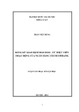 Luận văn Thạc sĩ Luật học: Đăng ký giao dịch bảo đảm - Từ thực tiễn hoạt động của Ngân hàng Techcombank