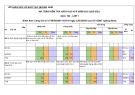 Đề thi giữa học kì 2 môn Tin học lớp 7 năm 2020-2021 có đáp án - Trường THCS Huỳnh Thị Lựu