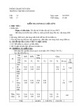 Đề thi giữa học kì 2 môn Vật lí lớp 7 năm 2020-2021 có đáp án - Trường TH&THCS Sơn Định