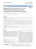 Mapping human pluripotent stem cell differentiation pathways using high throughput single-cell RNA-sequencing