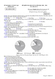 Đề thi học kì 2 môn Địa lí lớp 12 năm 2020-2021 - Sở GD&ĐT Vĩnh Long