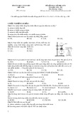 Đề thi học kì 2 môn Hóa học lớp 11 năm 2020-2021 có đáp án - Sở GD&ĐT Bắc Ninh