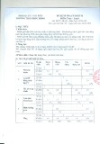 Đề thi học kì 2 môn Toán lớp 8 năm 2020-2021 có đáp án - Trường THCS Phúc Đồng