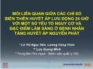 Bài giảng Mối liên quan giữa các chỉ số biến thiên huyết áp lưu động 24 giờ với một số yếu tố nguy cơ và đặc điểm lâm sàng ở bệnh nhân tăng huyết áp nguyên phát