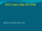 Bài giảng ECG 3: ECG loạn nhịp trên thất - Phần 2